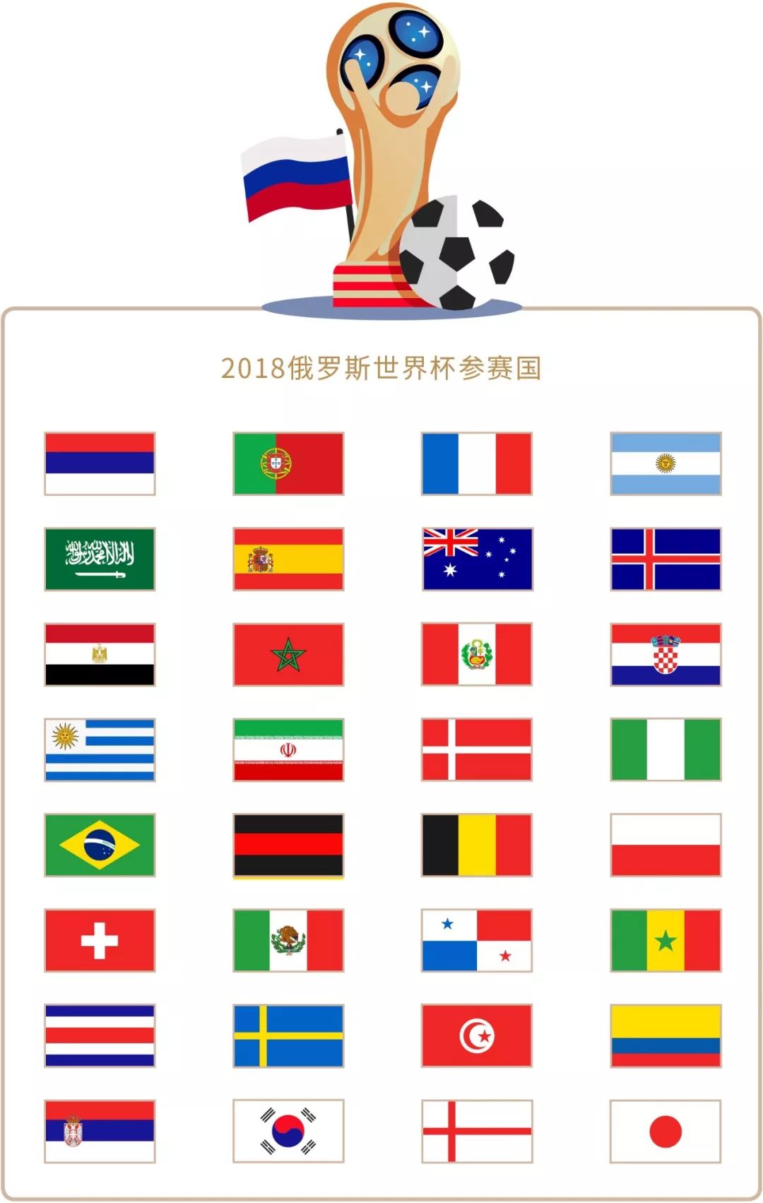 比赛中达