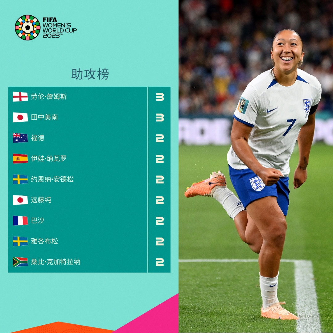 国国民的狂