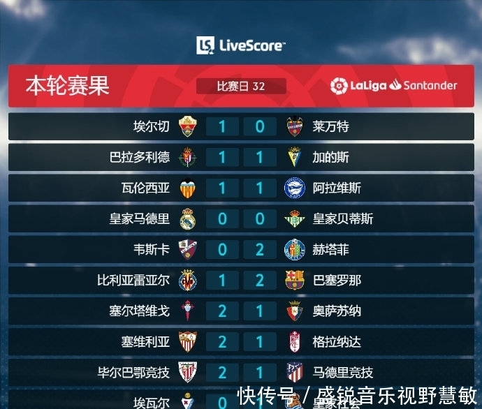 整教练更换