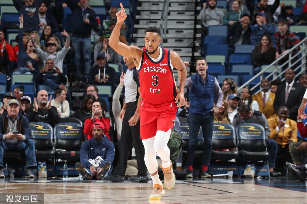 数据显示 数据显示